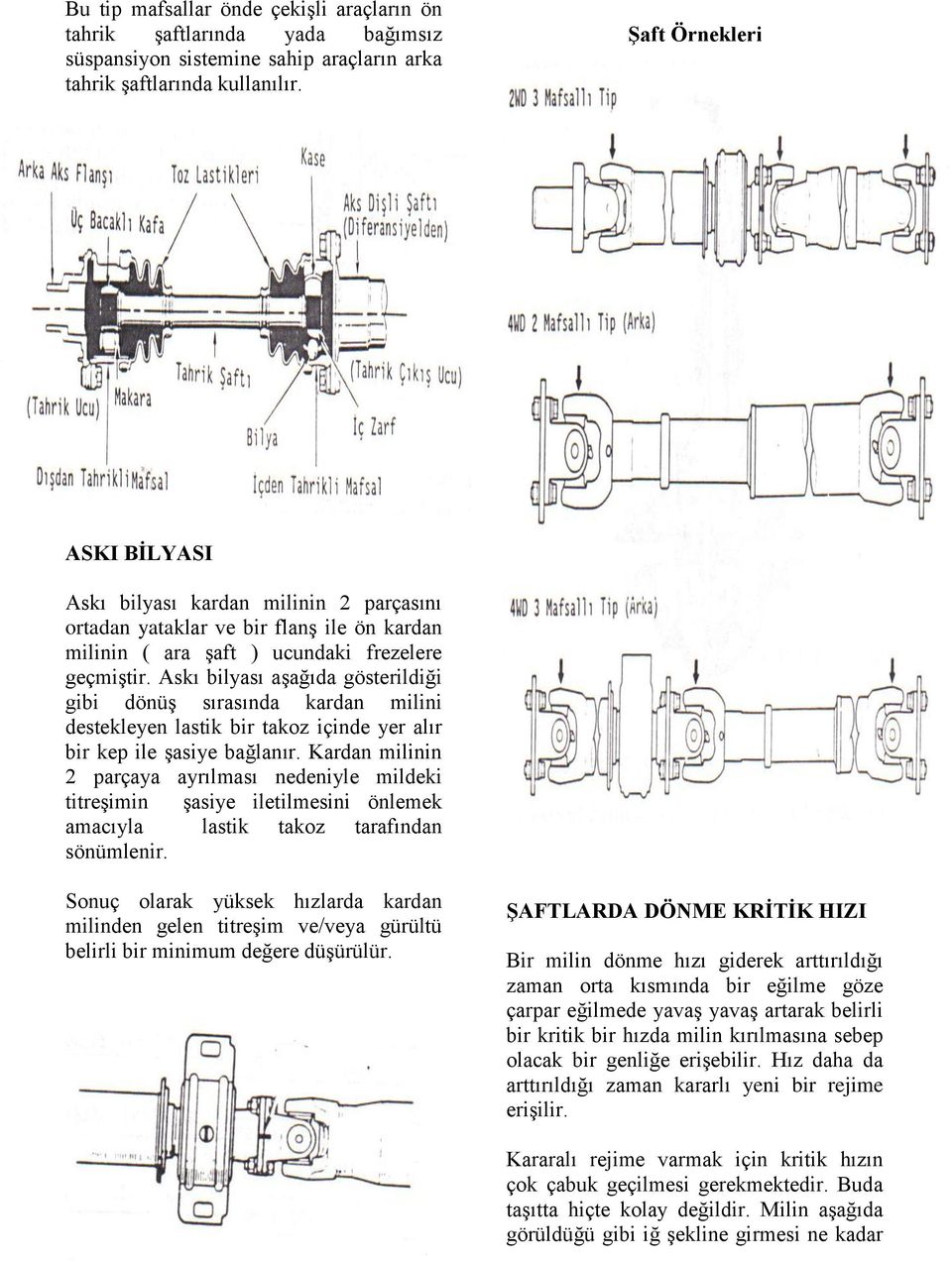 Askı bilyası aşağıda gösterildiği gibi dönüş sırasında kardan milini destekleyen lastik bir takoz içinde yer alır bir kep ile şasiye bağlanır.