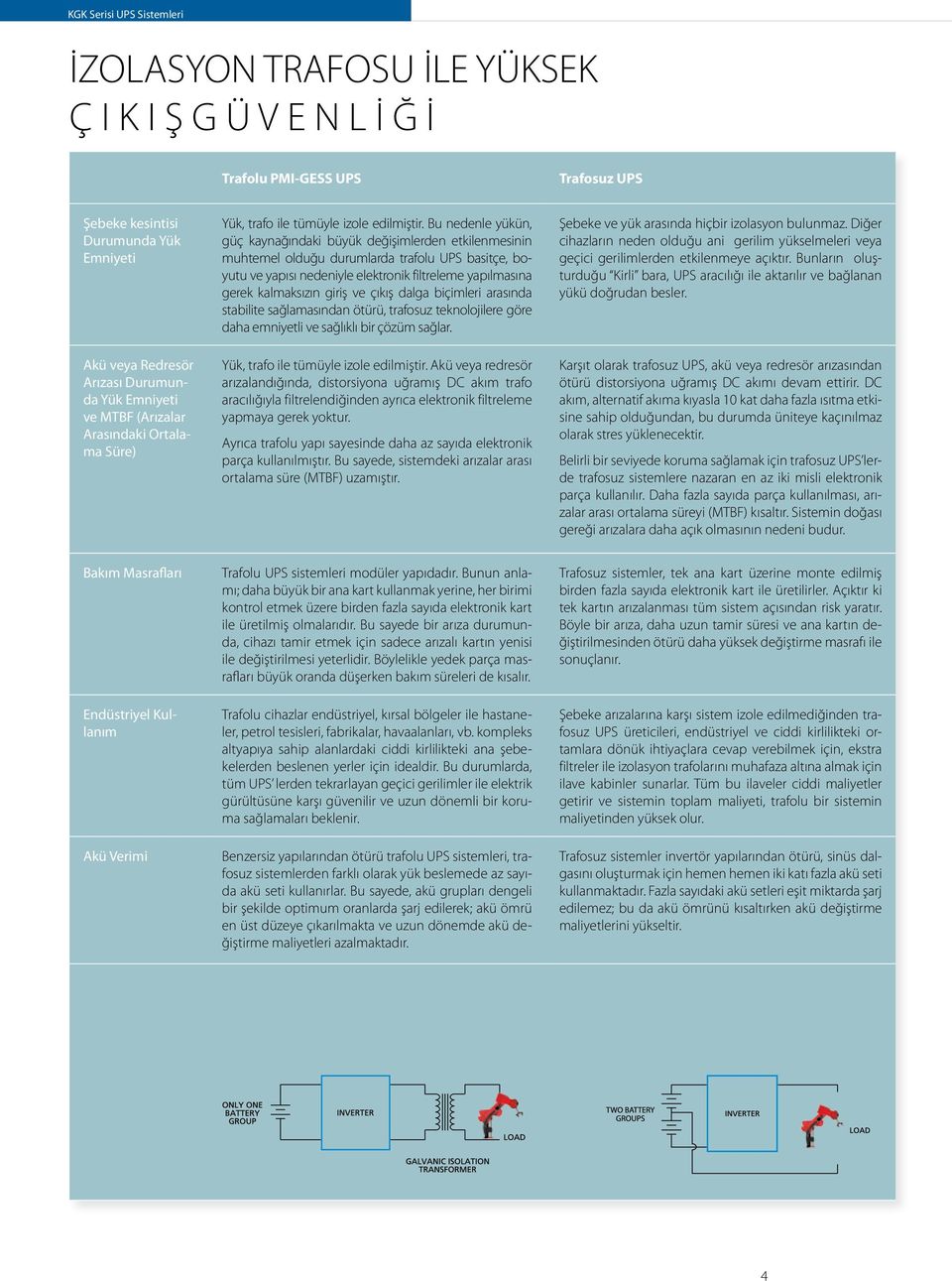 Bu nedenle yükün, güç kaynağındaki büyük değişimlerden etkilenmesinin muhtemel olduğu durumlarda trafolu UPS basitçe, boyutu ve yapısı nedeniyle elektronik filtreleme yapılmasına gerek kalmaksızın