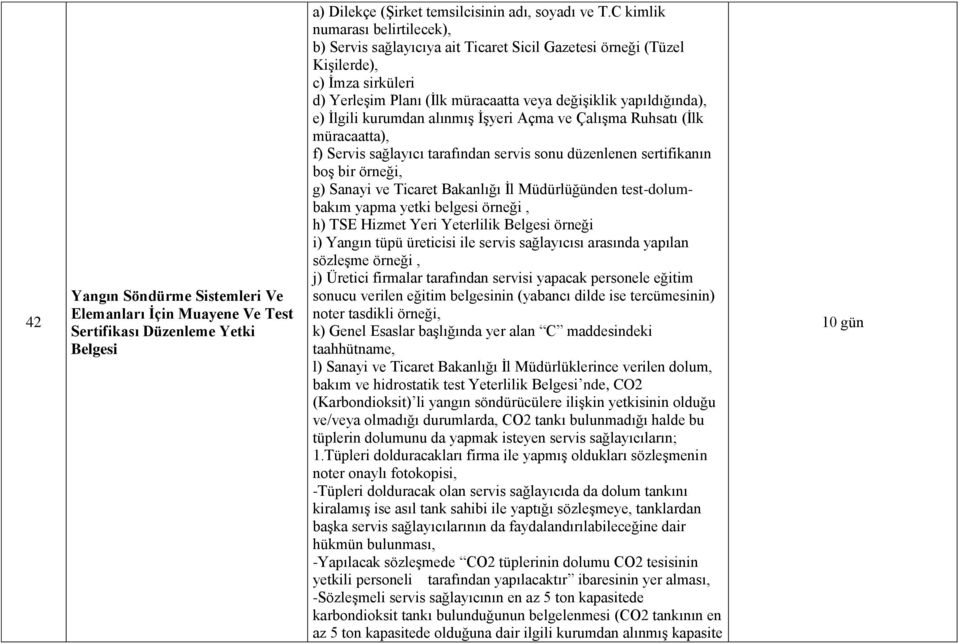 İlgili kurumdan alınmış İşyeri Açma ve Çalışma Ruhsatı (İlk müracaatta), f) Servis sağlayıcı tarafından servis sonu düzenlenen sertifikanın boş bir örneği, g) Sanayi ve Ticaret Bakanlığı İl