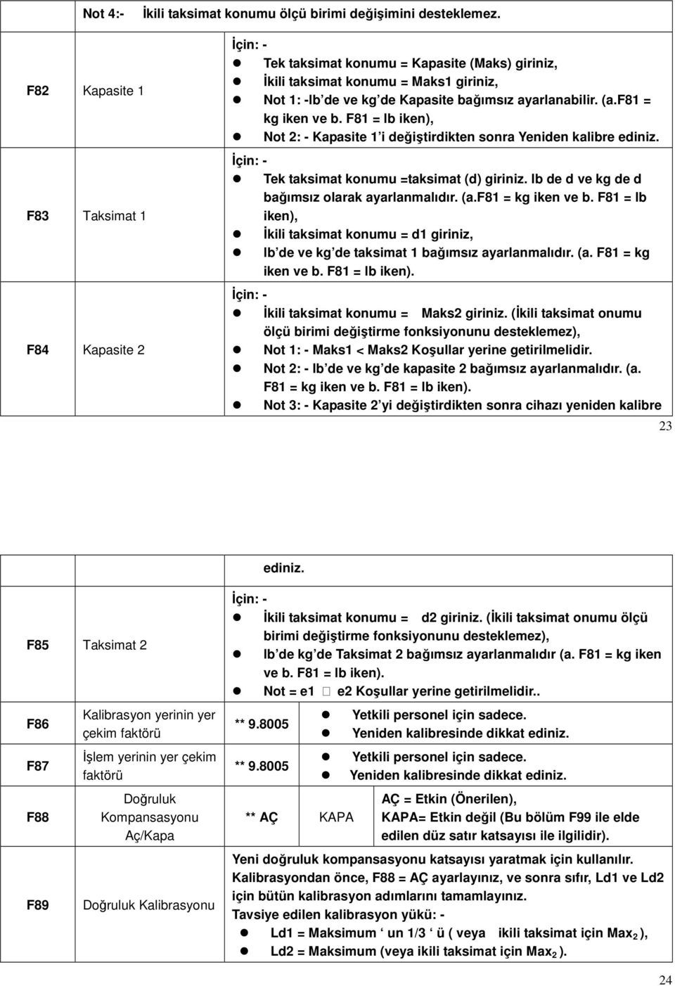 f81 = kg iken ve b. F81 = lb iken), Not 2: - Kapasite 1 i değiştirdikten sonra Yeniden kalibre ediniz. Đçin: - Tek taksimat konumu =taksimat (d) giriniz.