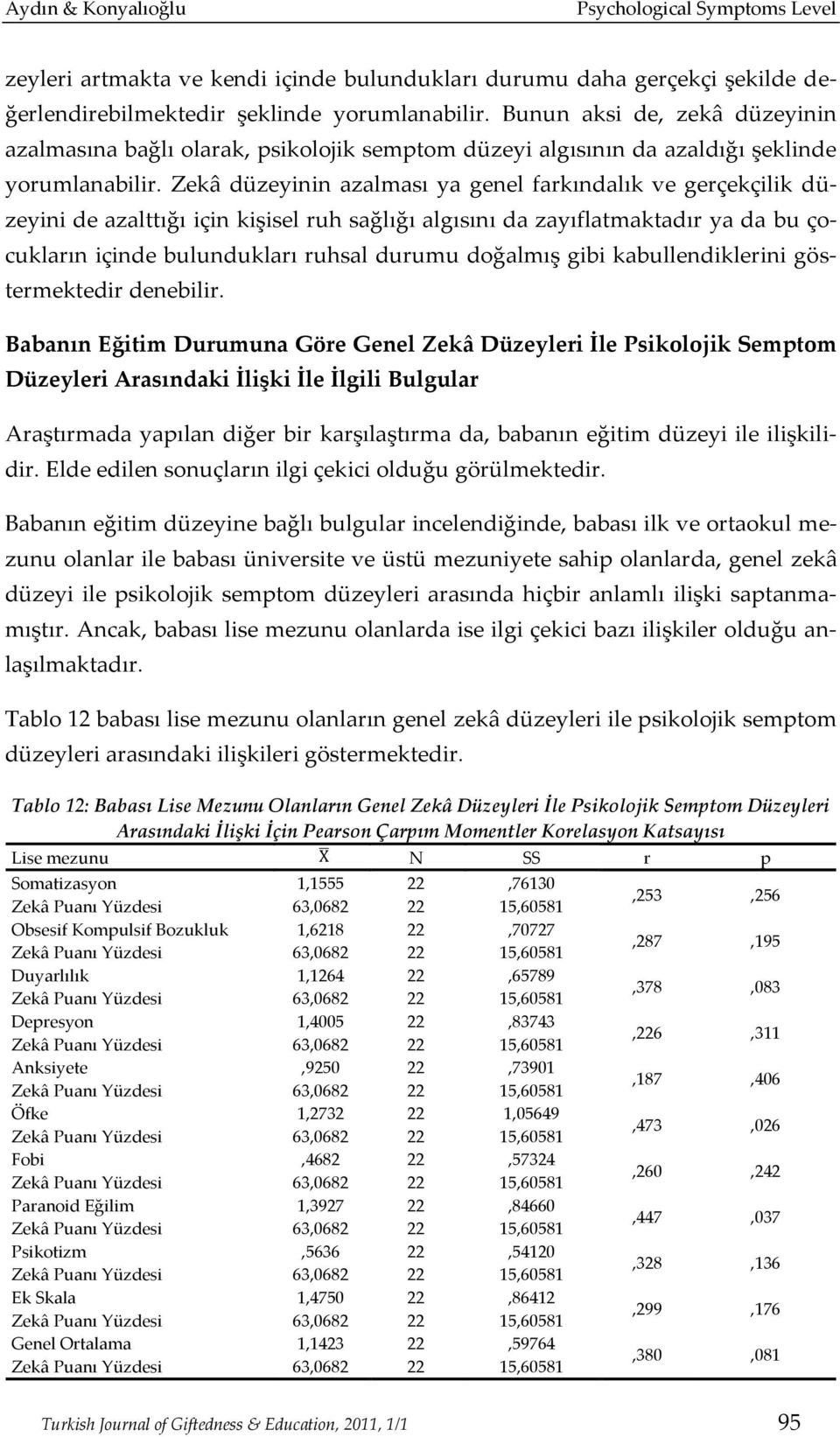 Zekâ düzeyinin azalması ya genel farkındalık ve gerçekçilik düzeyini de azalttığı için kişisel ruh sağlığı algısını da zayıflatmaktadır ya da bu çocukların içinde bulundukları ruhsal durumu doğalmış