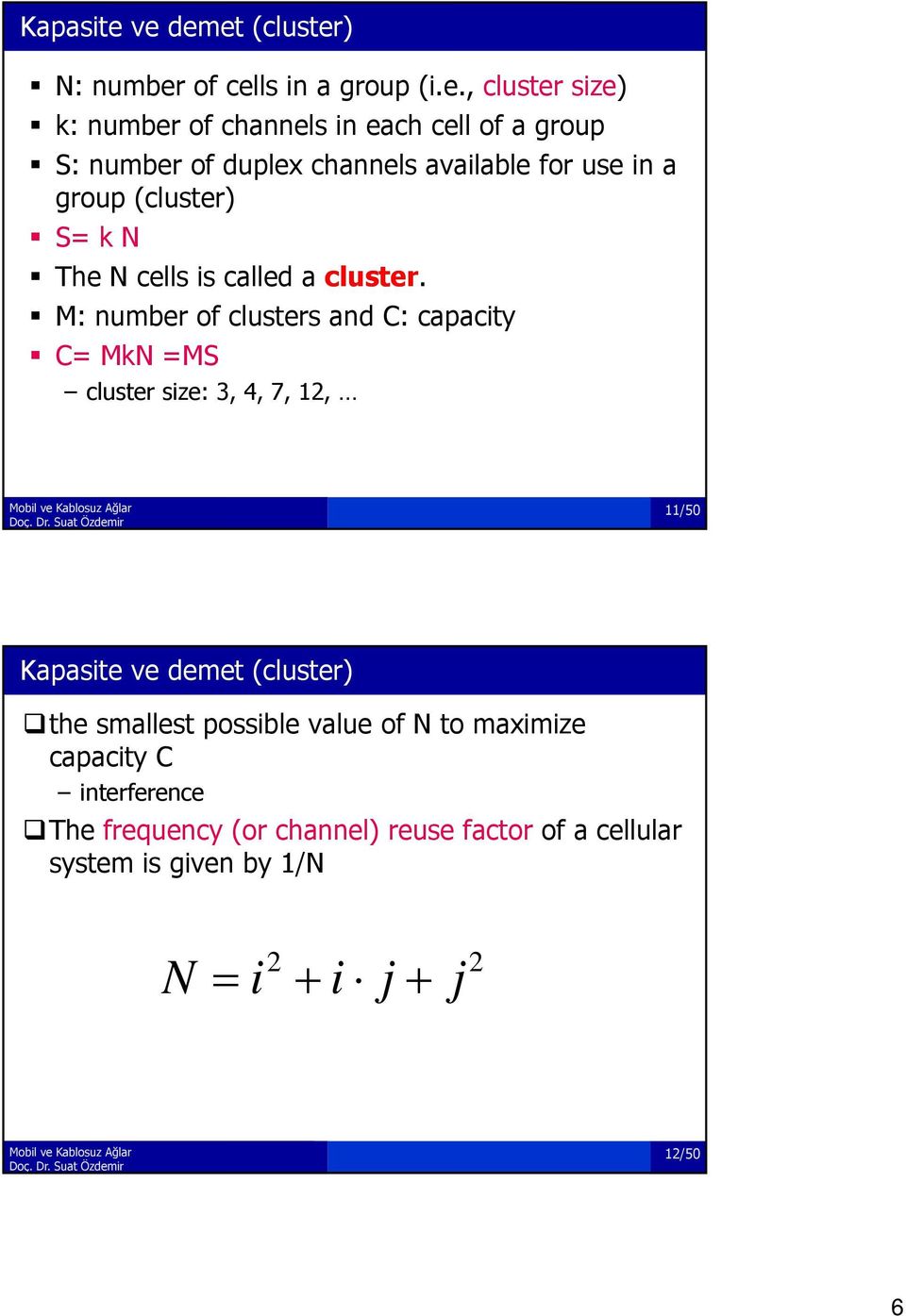 of duplex channels available for use in a group (cluster) S= k N The N cells is called a cluster.