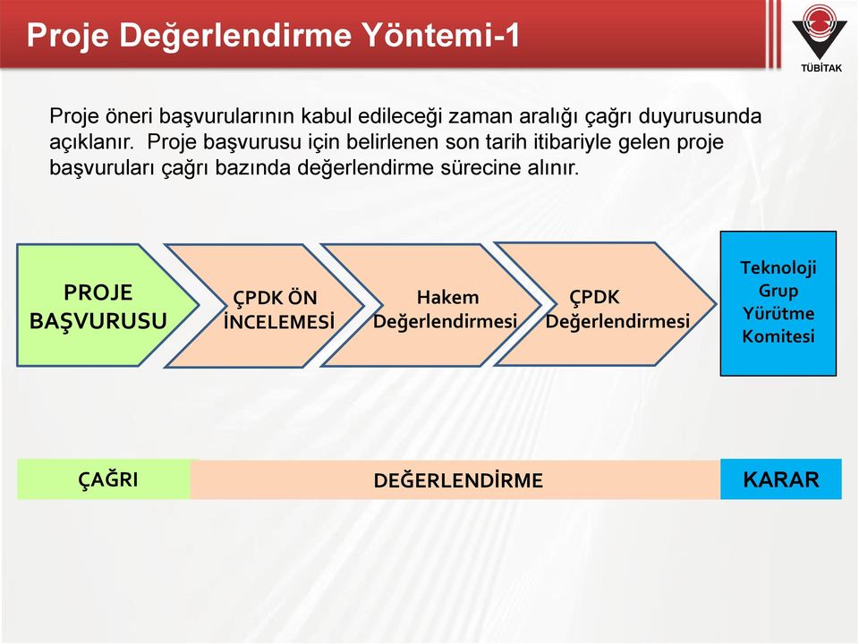 Proje başvurusu için belirlenen son tarih itibariyle gelen proje başvuruları çağrı bazında