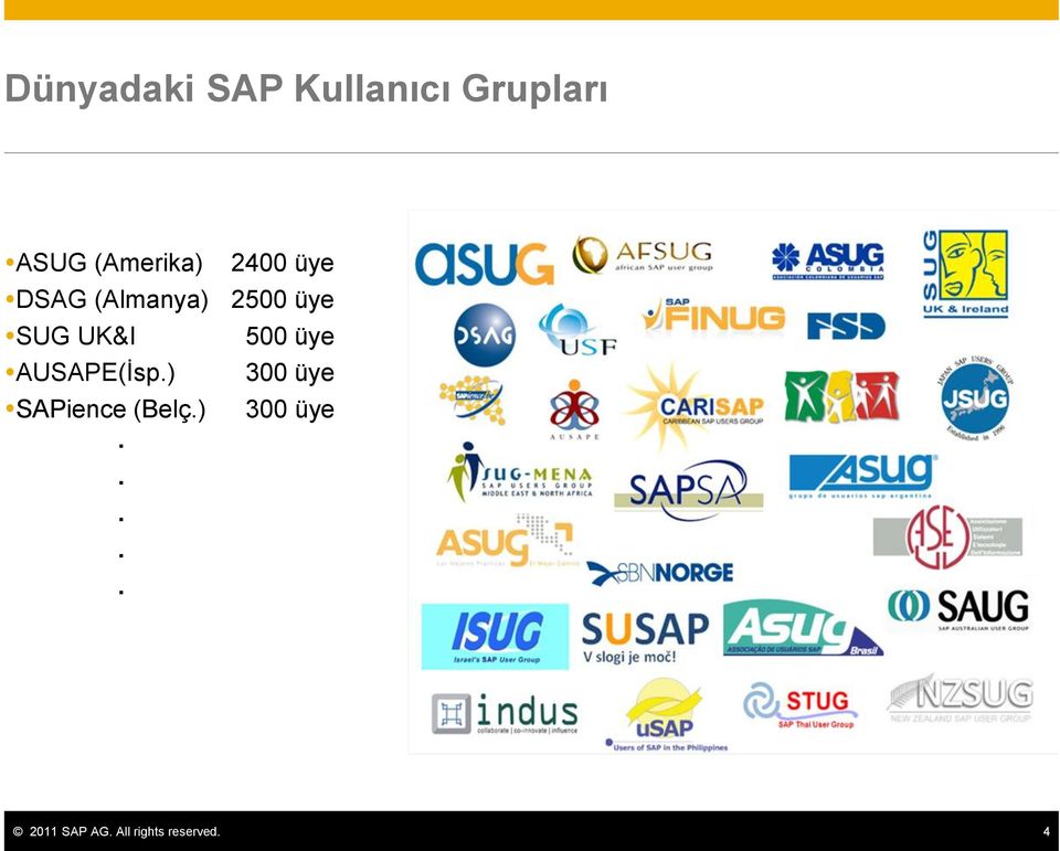 SUG UK&I 500 üye AUSAPE(İsp.