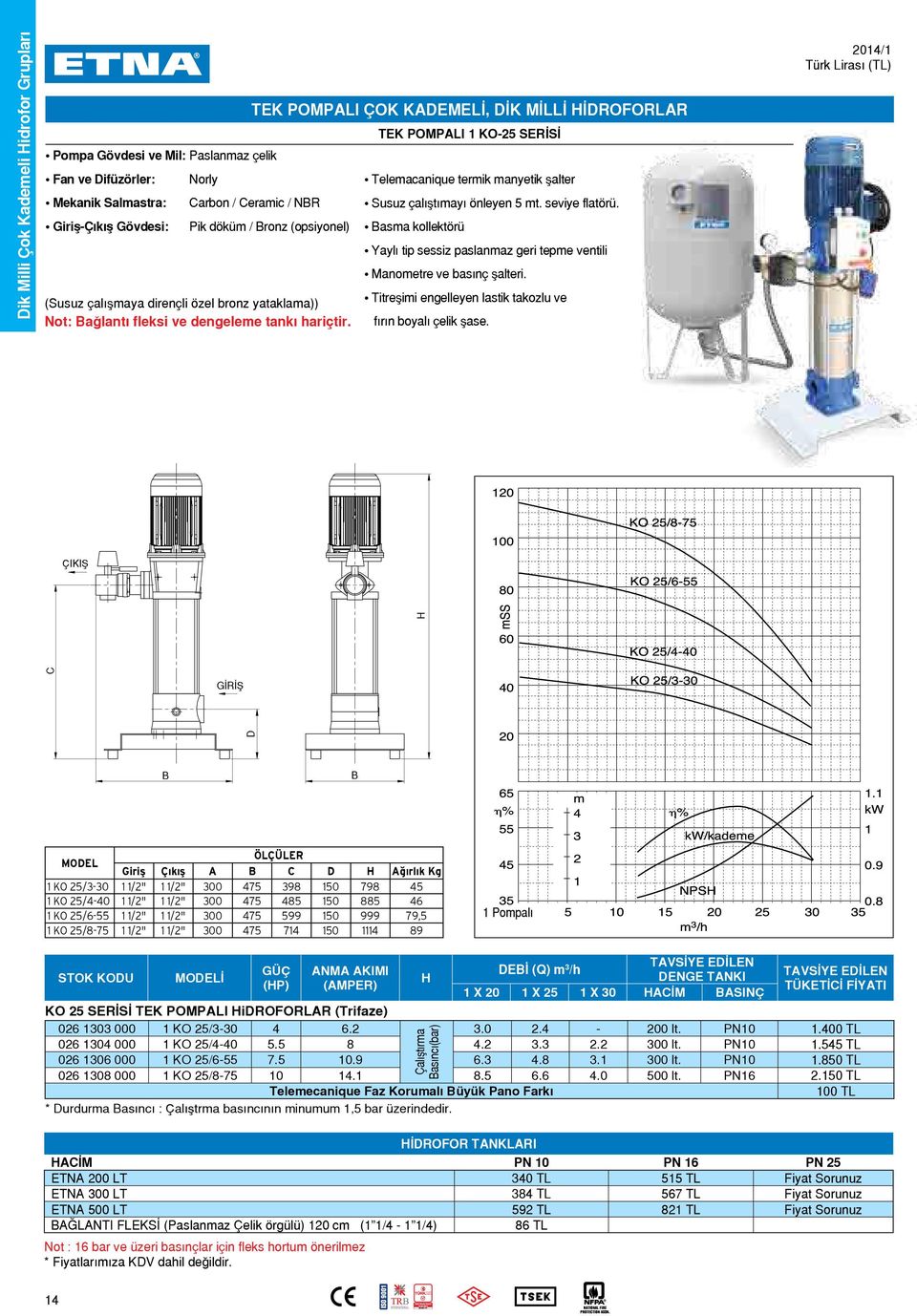 TEK POMPALI ÇOK KADEMELİ, DİK MİLLİ İDROFORLAR TEK POMPALI 1 KO-25 SERİSİ idroforlarda Teslimat Kapsamında Olan Ürünler Telemacanique termik manyetik şalter Susuz çalıştımayı önleyen 5 mt.