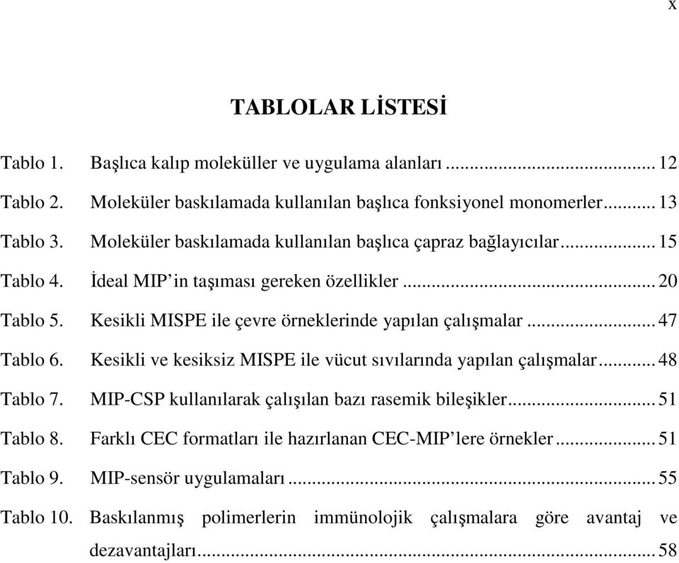 Kesikli MISPE ile çevre örneklerinde yapılan çalışmalar... 47 Tablo 6. Kesikli ve kesiksiz MISPE ile vücut sıvılarında yapılan çalışmalar... 48 Tablo 7.