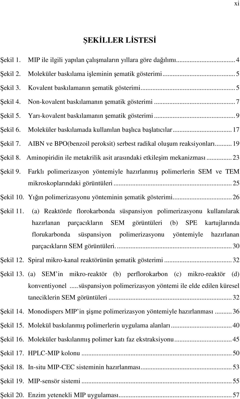 Moleküler baskılamada kullanılan başlıca başlatıcılar... 17 Şekil 7. AIBN ve BPO(benzoil peroksit) serbest radikal oluşum reaksiyonları... 19 Şekil 8.