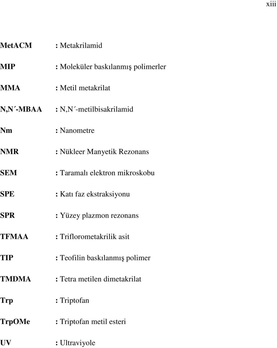 : Taramalı elektron mikroskobu : Katı faz ekstraksiyonu : Yüzey plazmon rezonans : Triflorometakrilik asit