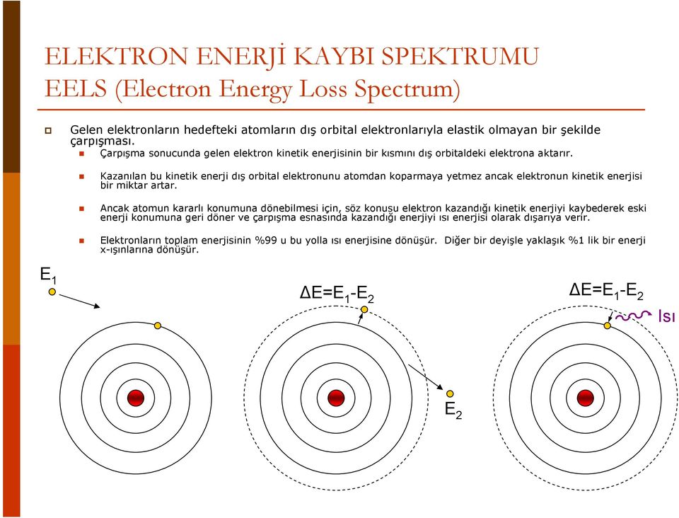 Kazanılan bu kinetik enerji dış orbital elektronunu atomdan koparmaya yetmez ancak elektronun kinetik enerjisi bir miktar artar.