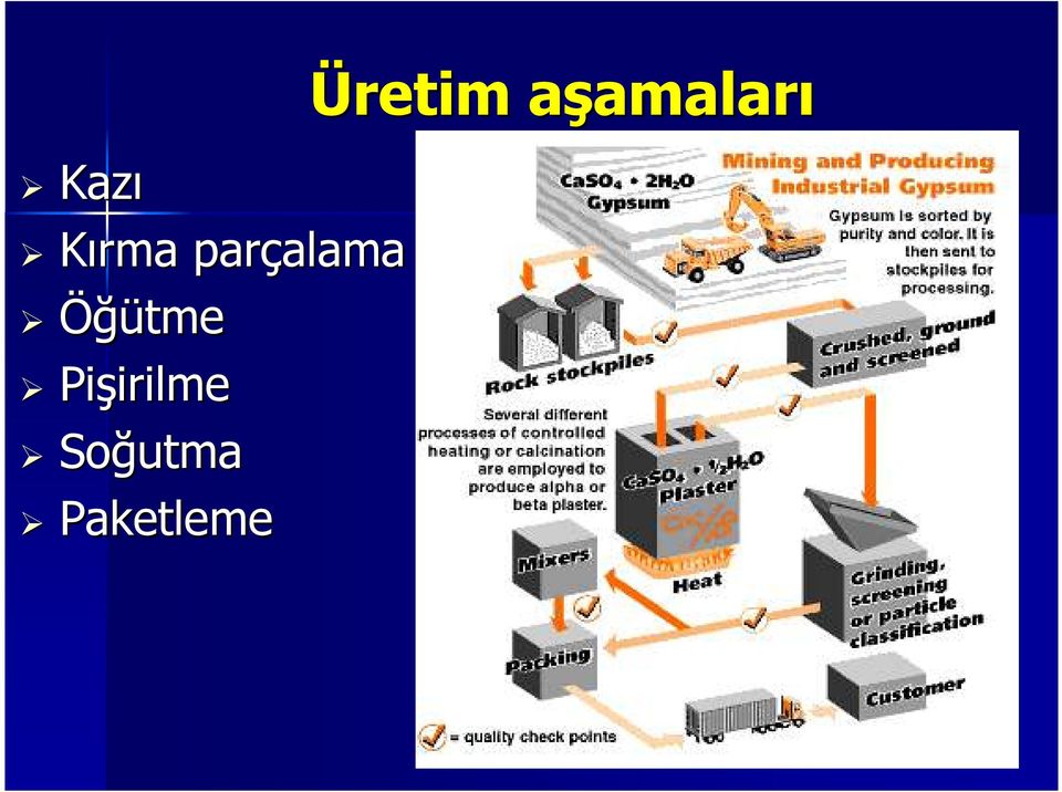 irilme Soğutma