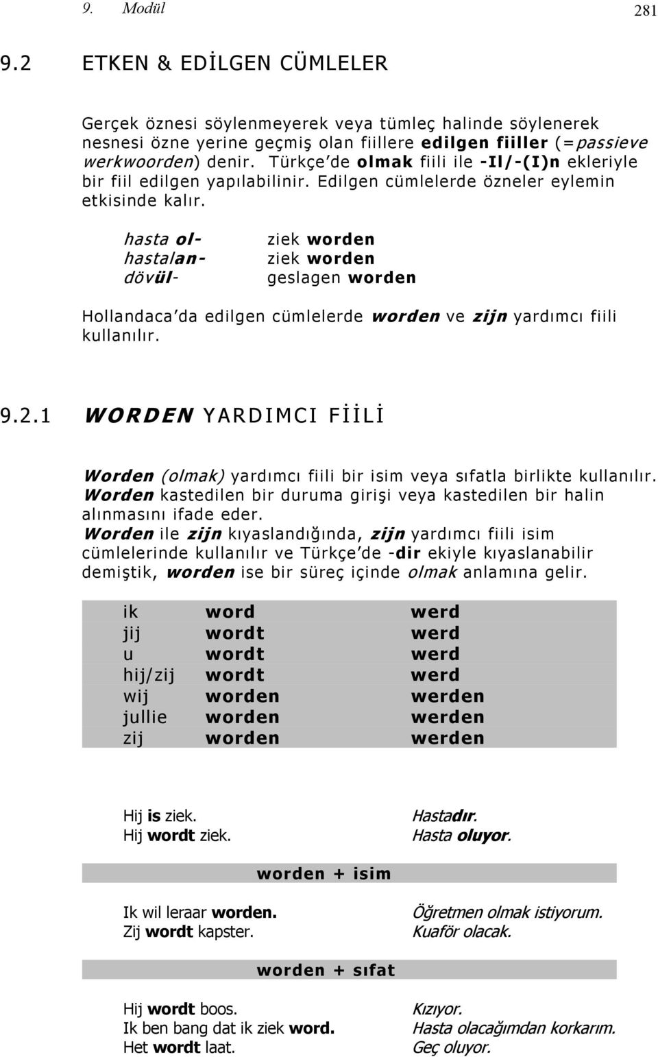 hasta olhastalandövül- ziek worden ziek worden geslagen worden Hollandaca da edilgen cümlelerde worden ve zijn yardımcı fiili kullanılır. 9.2.