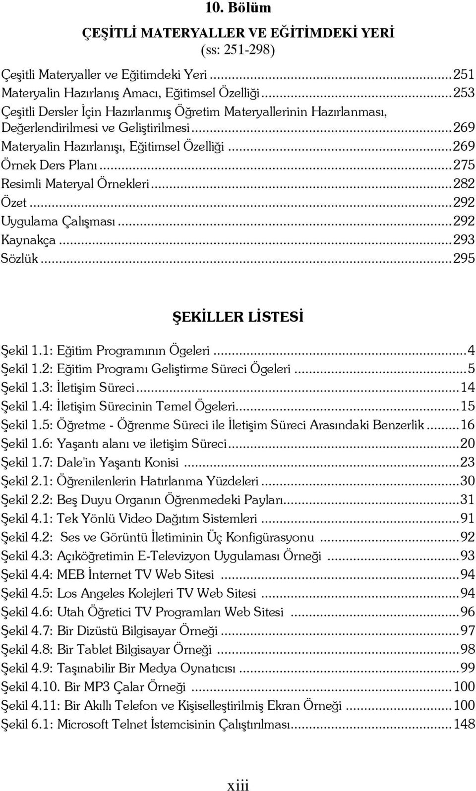 ..275 Resimli Materyal Örnekleri...282 Özet...292 Uygulama Çalışması...292 Kaynakça...293 Sözlük...295 ŞEKİLLER LİSTESİ Şekil 1.1: Eğitim Programının Ögeleri...4 Şekil 1.