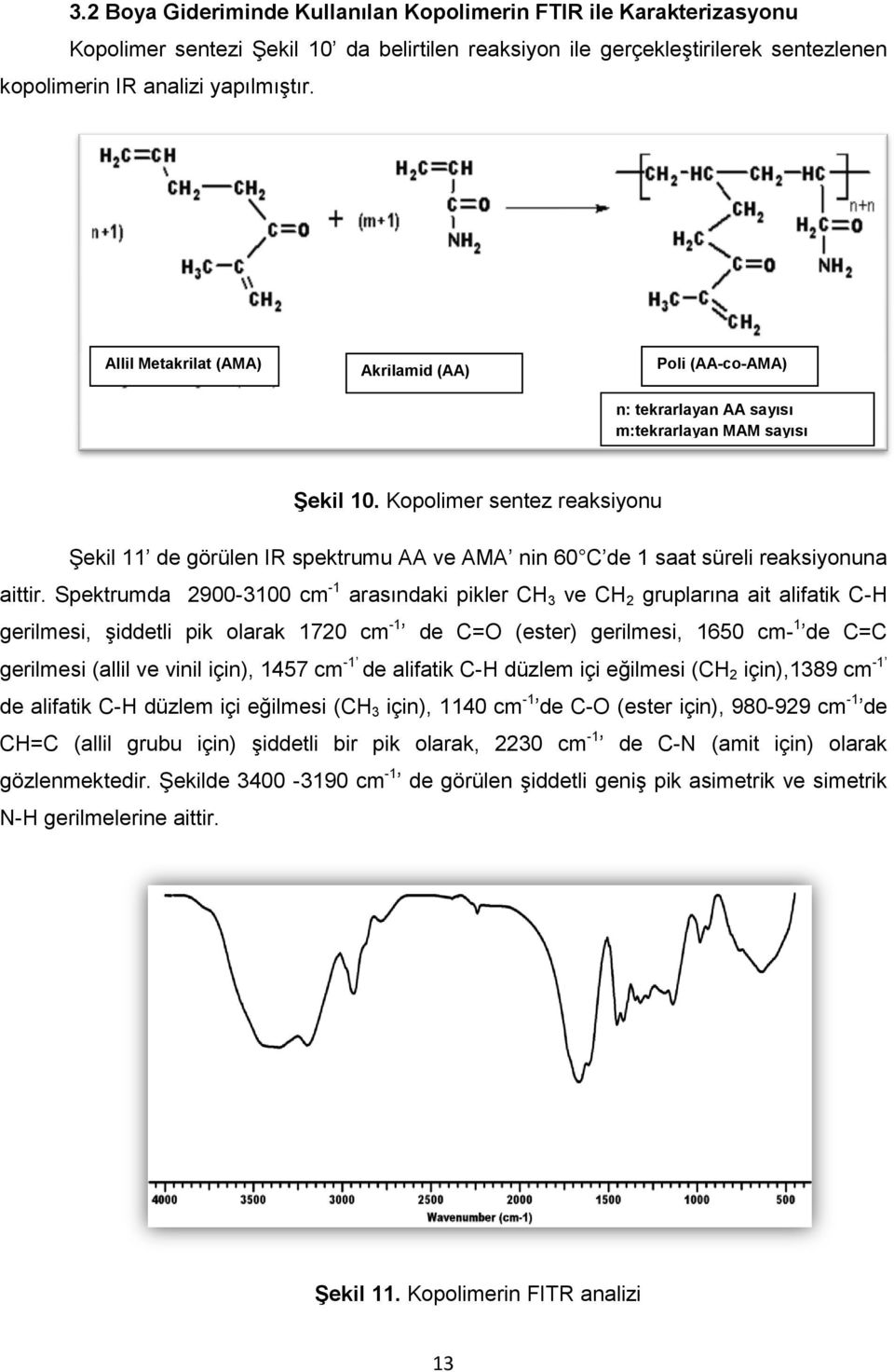 Kopolimer sentez reaksiyonu Şekil 11 de görülen IR spektrumu AA ve AMA nin 60 C de 1 saat süreli reaksiyonuna aittir.