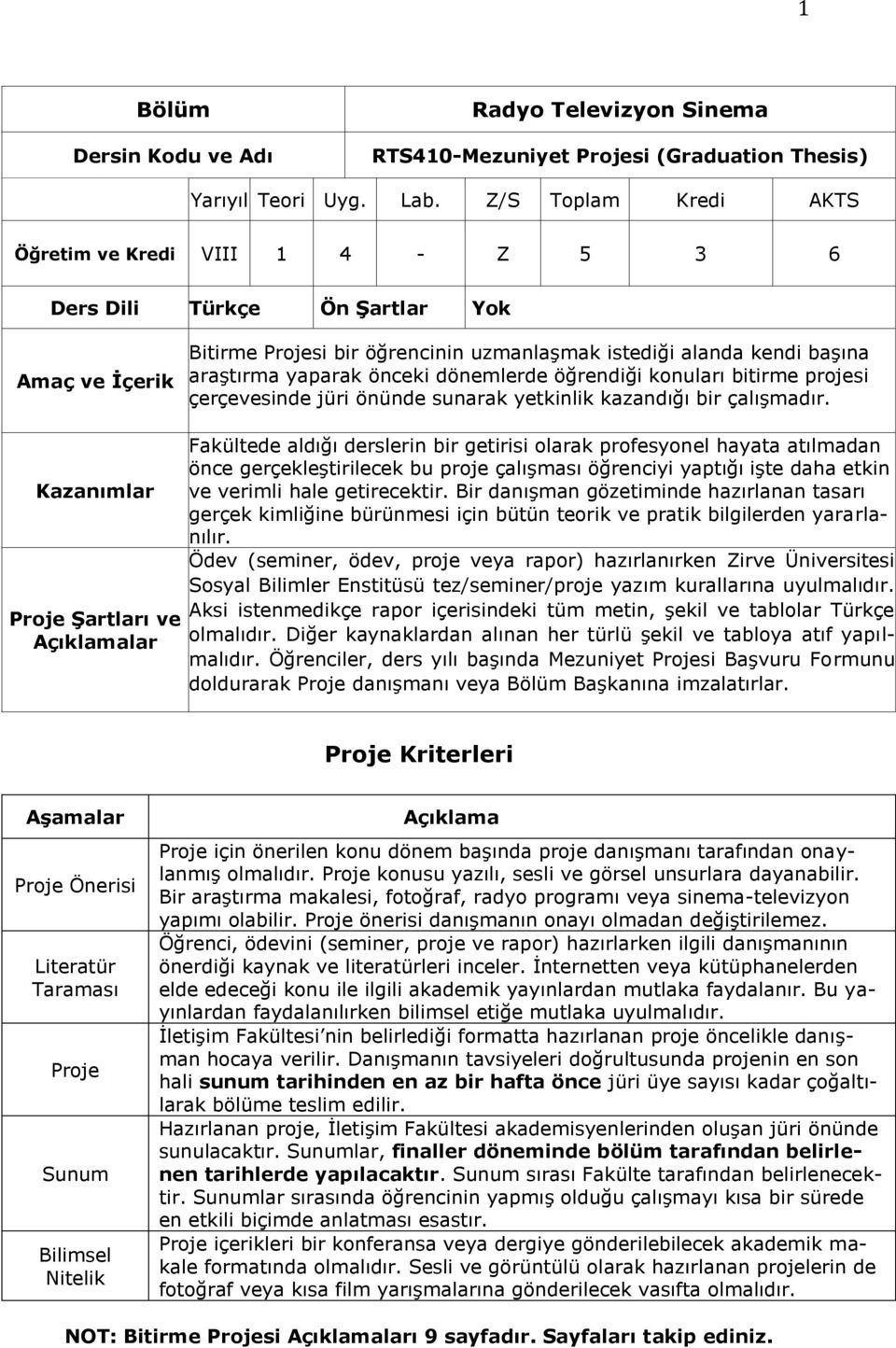 önceki dönemlerde öğrendiği konuları bitirme projesi çerçevesinde jüri önünde sunarak yetkinlik kazandığı bir çalışmadır.