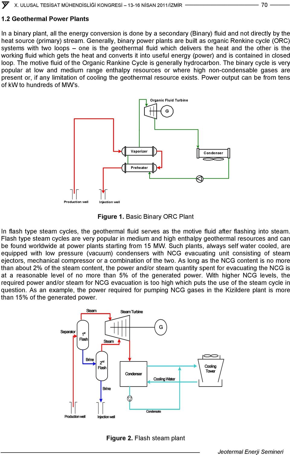 Generally, binary power plants are built as organic Renkine cycle (ORC) systems with two loops one is the geothermal fluid which delivers the heat and the other is the working fluid which gets the
