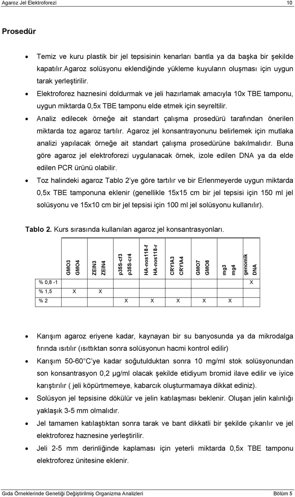 Elektroforez haznesini doldurmak ve jeli hazırlamak amacıyla 10x TBE tamponu, uygun miktarda 0,5x TBE tamponu elde etmek için seyreltilir.