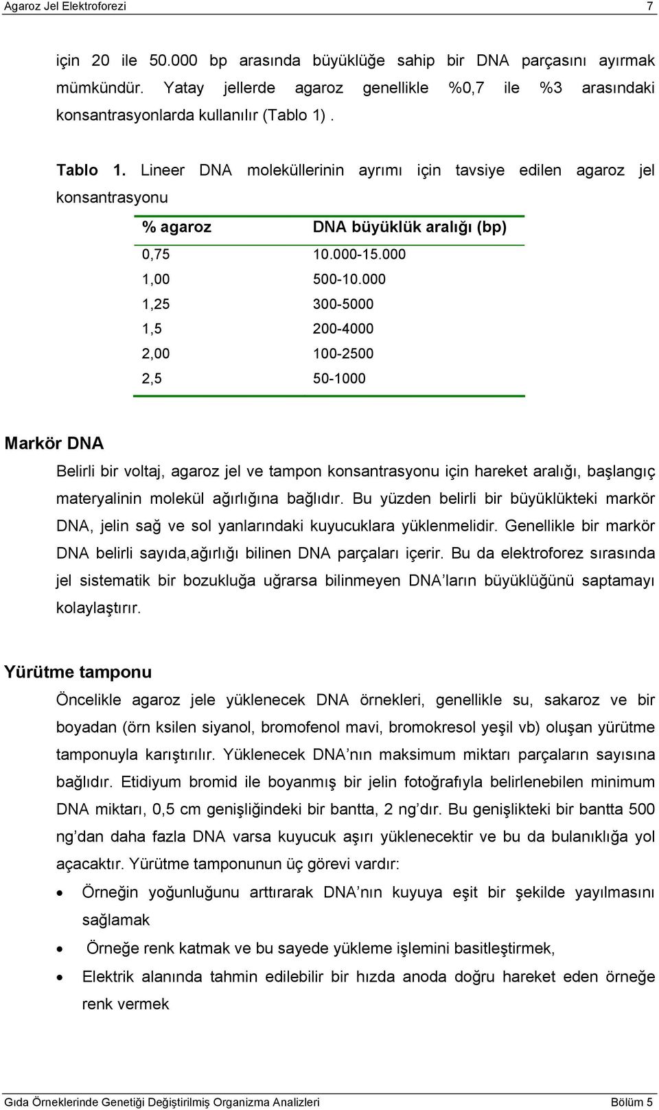 Lineer DNA moleküllerinin ayrımı için tavsiye edilen agaroz jel konsantrasyonu % agaroz DNA büyüklük aralığı (bp) 0,75 10.000-15.000 1,00 500-10.