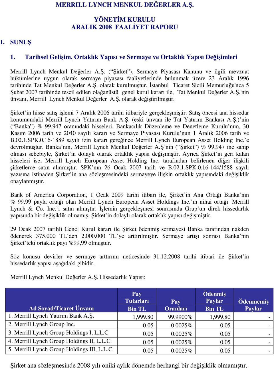 1. Tarihsel Gelişim, Ortaklık Yapısı ve Sermaye ve Ortaklık Yapısı Değişimleri Merrill Lynch Menkul Değerler A.Ş.