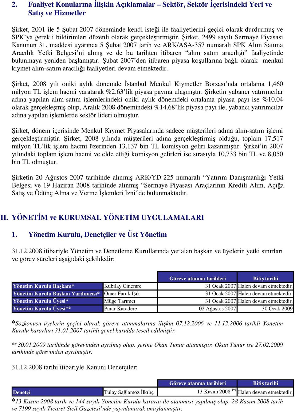 maddesi uyarınca 5 Şubat 2007 tarih ve ARK/ASA-357 numaralı SPK Alım Satıma Aracılık Yetki Belgesi ni almış ve de bu tarihten itibaren alım satım aracılığı faaliyetinde bulunmaya yeniden başlamıştır.