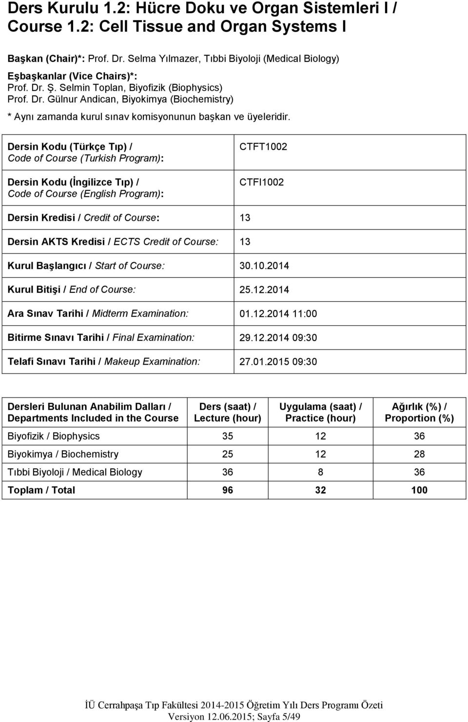 Dersin Kodu (Türkçe Tıp) / Code of Course (Turkish Program): Dersin Kodu (İngilizce Tıp) / Code of Course (English Program): CTFT1002 CTFI1002 Dersin Kredisi / Credit of Course: 13 Dersin AKTS