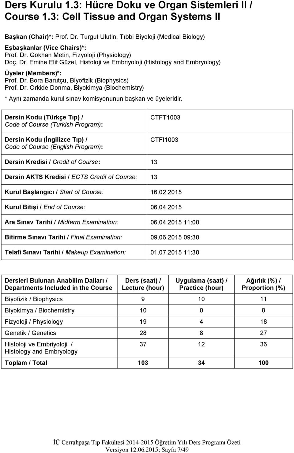 Dr. Bora Barutçu, Biyofizik (Biophysics) Prof. Dr. Orkide Donma, Biyokimya (Biochemistry) * Aynı zamanda kurul sınav komisyonunun başkan ve üyeleridir.