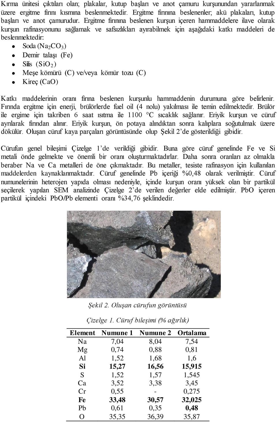 Ergitme fırınına beslenen kurşun içeren hammaddelere ilave olarak kurşun rafinasyonunu sağlamak ve safsızlıkları ayırabilmek için aşağıdaki katkı maddeleri de beslenmektedir: Soda (Na 2 CO 3 ) Demir