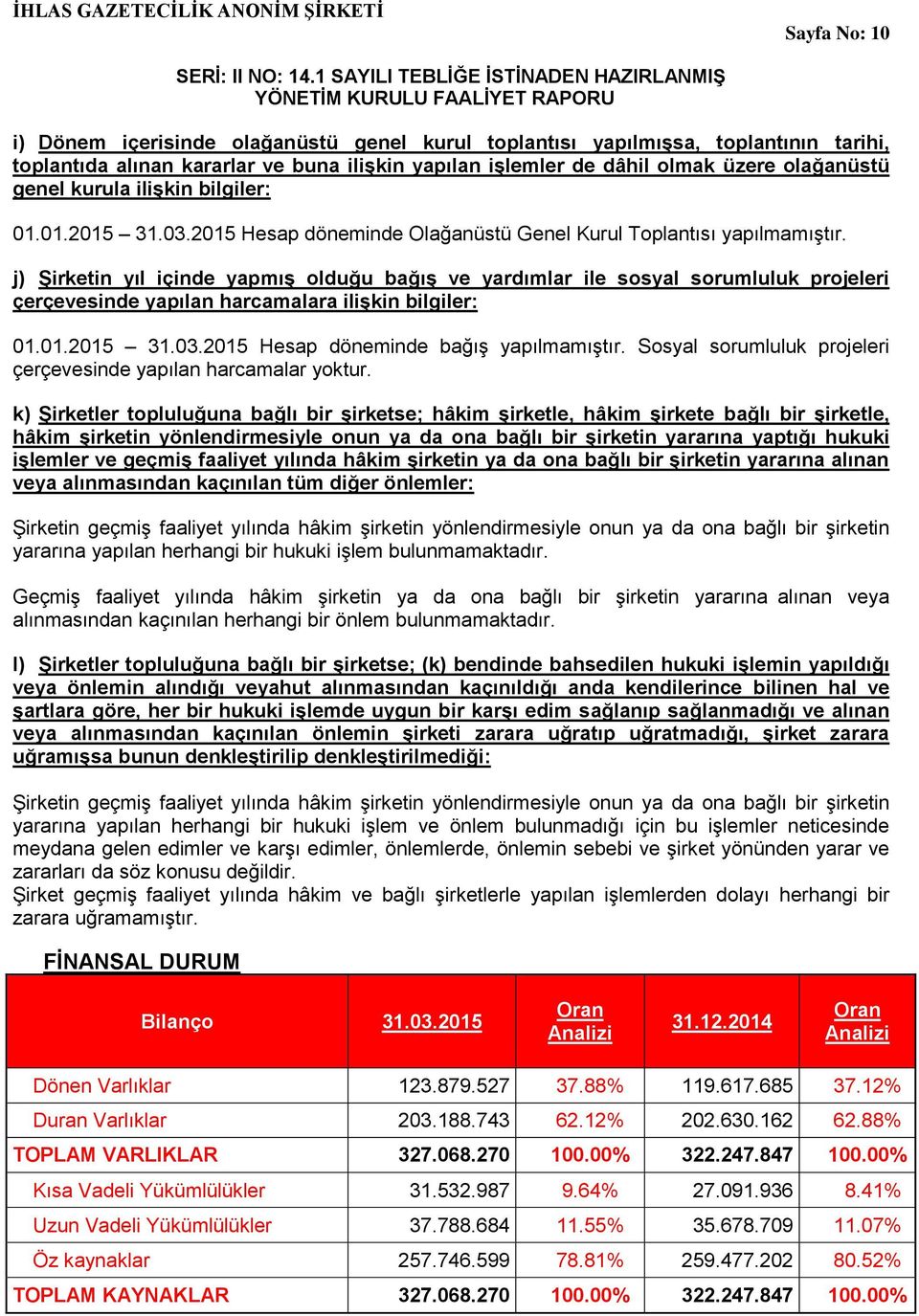 j) Şirketin yıl içinde yapmış olduğu bağış ve yardımlar ile sosyal sorumluluk projeleri çerçevesinde yapılan harcamalara ilişkin bilgiler: 01.01.2015 31.03.2015 Hesap döneminde bağış yapılmamıştır.