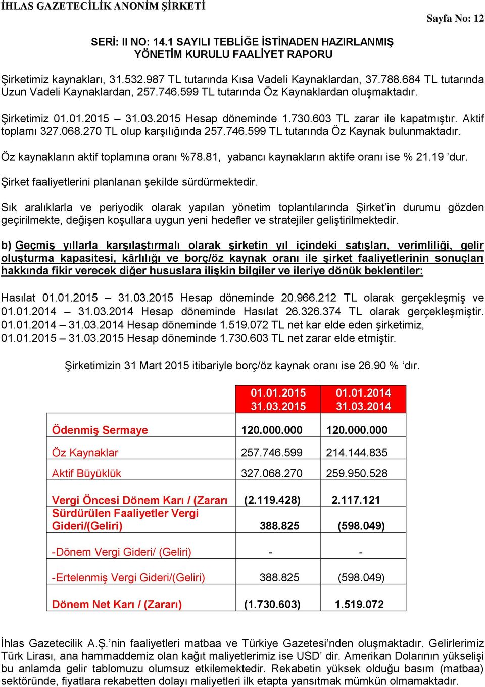 Öz kaynakların aktif toplamına oranı %78.81, yabancı kaynakların aktife oranı ise % 21.19 dur. Şirket faaliyetlerini planlanan şekilde sürdürmektedir.