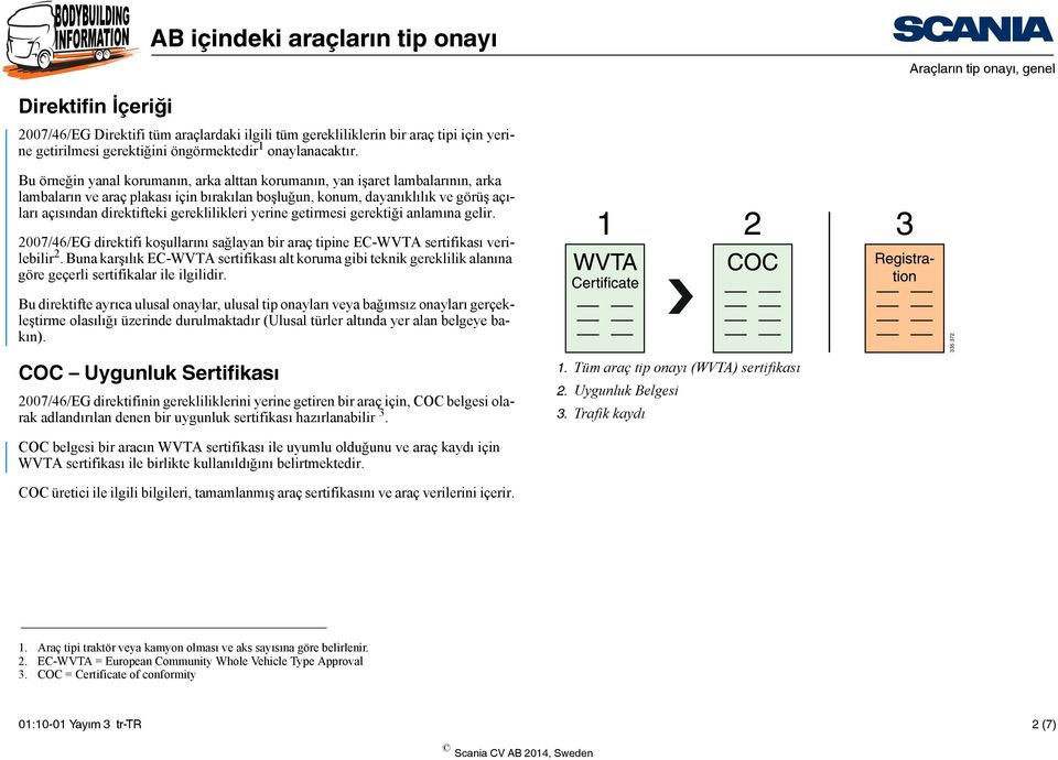 gereklilikleri yerine getirmesi gerektiği anlamına gelir. 2007/46/EG direktifi koşullarını sağlayan bir araç tipine EC-WVTA sertifikası verilebilir 2.