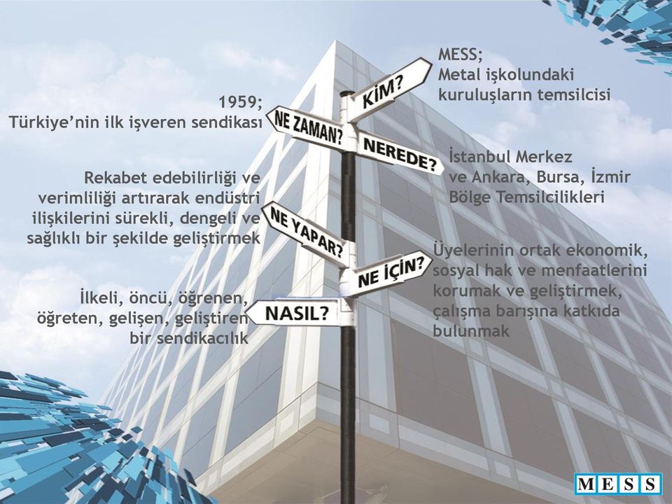 sendikacılık MESS; Metal işkolundaki kuruluşların temsilcisi İstanbul Merkez ve Ankara, Bursa, İzmir Bölge