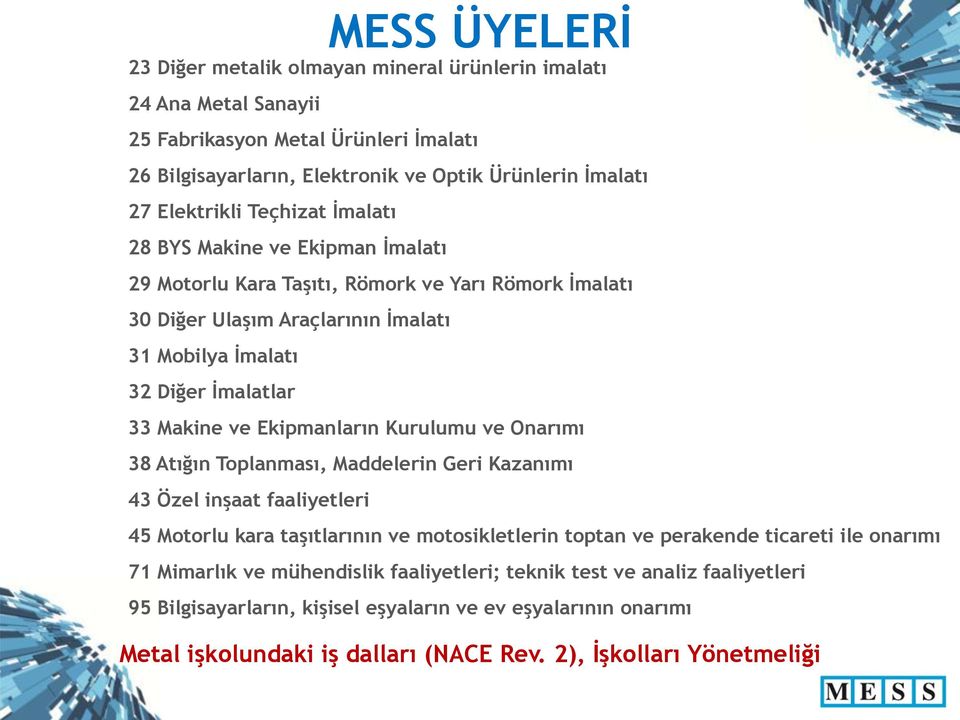 Ekipmanların Kurulumu ve Onarımı 38 Atığın Toplanması, Maddelerin Geri Kazanımı 43 Özel inşaat faaliyetleri 45 Motorlu kara taşıtlarının ve motosikletlerin toptan ve perakende ticareti ile onarımı