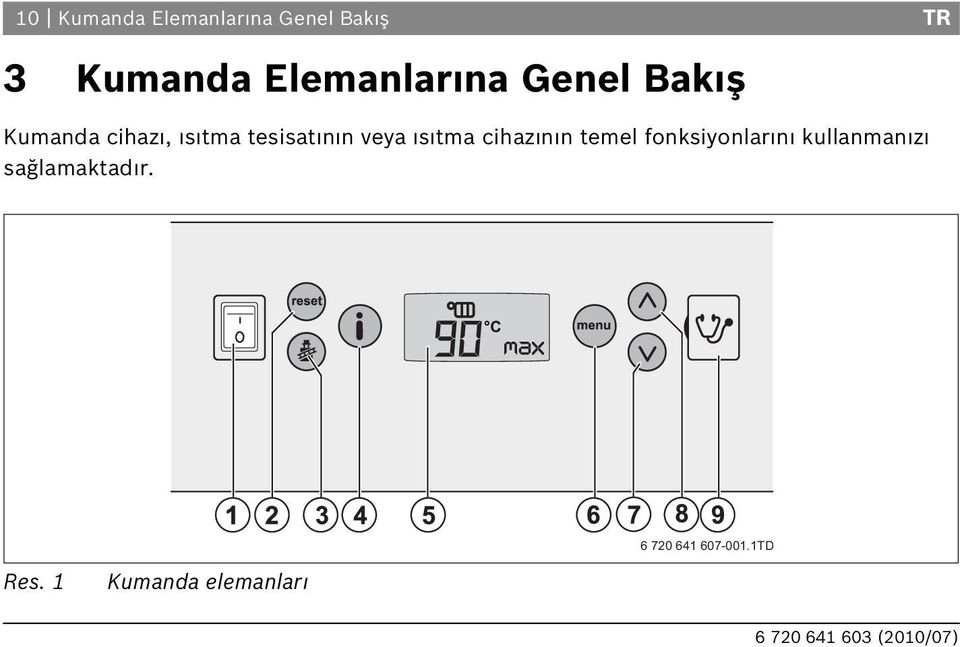 n n temel fonksiyonlar n kullanman z sağlamaktad r.