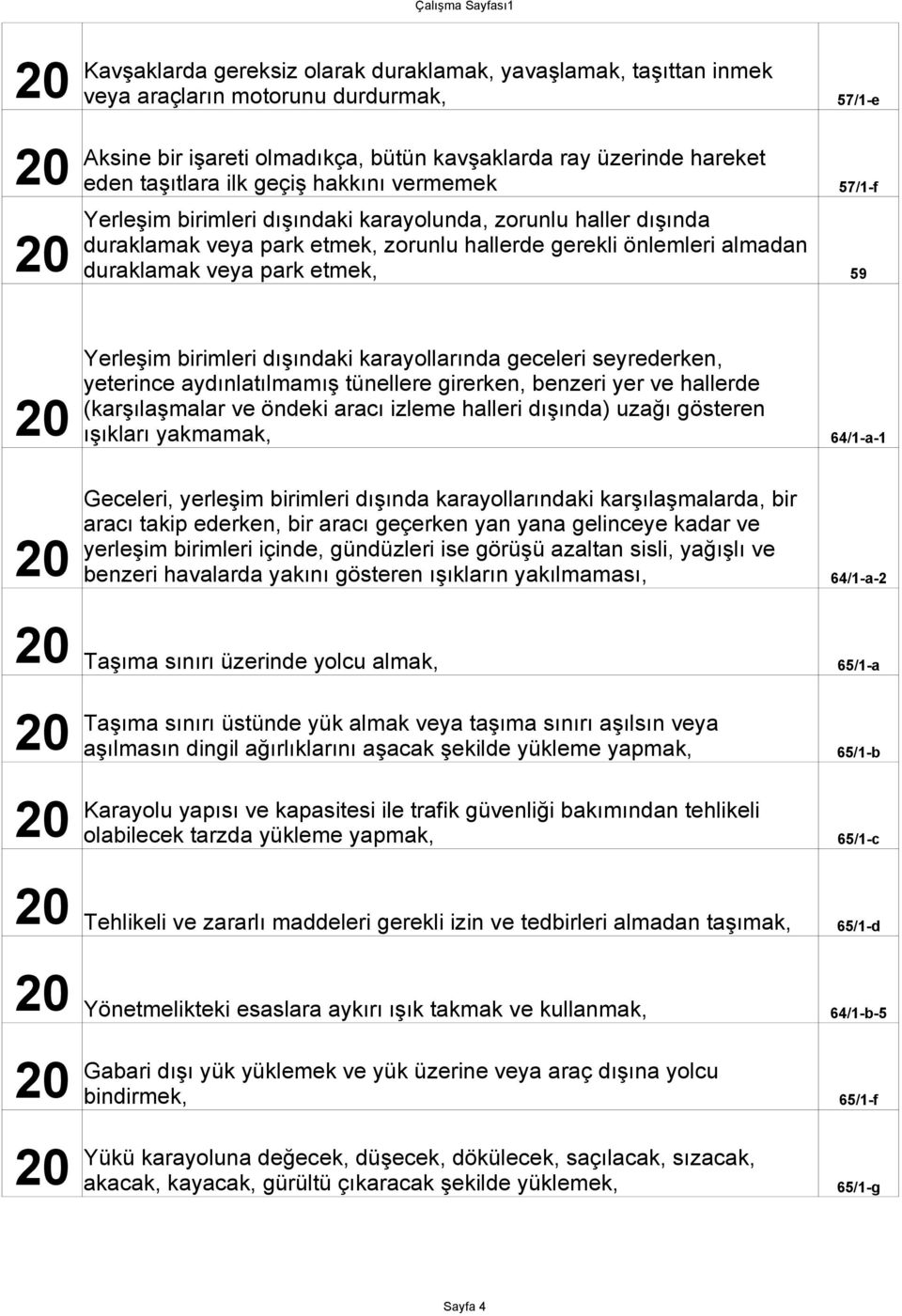 Yerleşim birimleri dışındaki karayollarında geceleri seyrederken, yeterince aydınlatılmamış tünellere girerken, benzeri yer ve hallerde (karşılaşmalar ve öndeki aracı izleme halleri dışında) uzağı