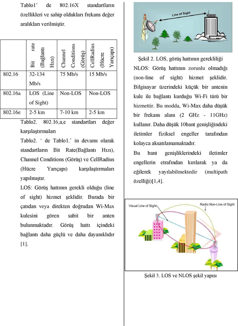 in devamı olarak standartların Bit Rate(Bağlantı Hızı), Channel Conditions (Görüş) ve CellRadius (Hücre Yarıçapı) karşılaştırmaları yapılmıştır.
