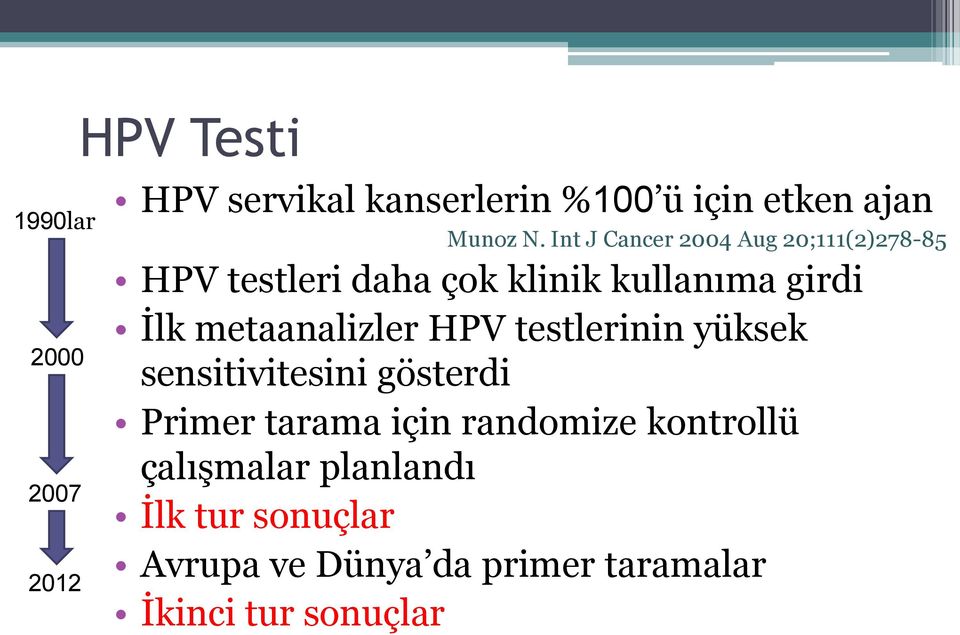 metaanalizler HPV testlerinin yüksek sensitivitesini gösterdi Primer tarama için randomize