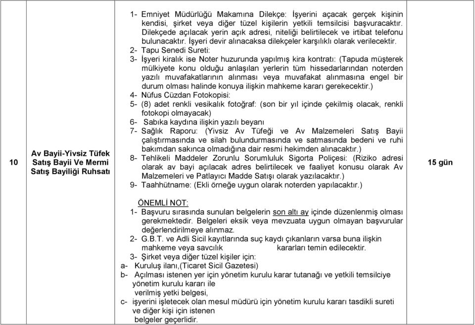 2- Tapu Senedi Sureti: 3- İşyeri kiralık ise Noter huzurunda yapılmış kira kontratı: (Tapuda müşterek mülkiyete konu olduğu anlaşılan yerlerin tüm hissedarlarından noterden yazılı muvafakatlarının