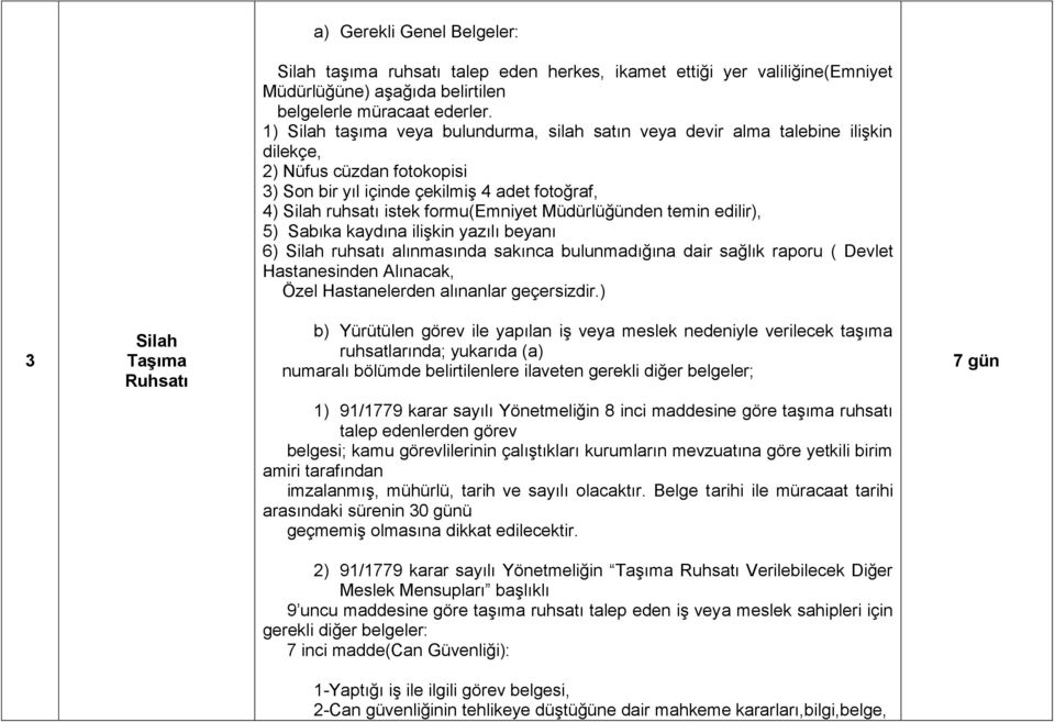 Müdürlüğünden temin edilir), 5) Sabıka kaydına ilişkin yazılı beyanı 6) Silah ruhsatı alınmasında sakınca bulunmadığına dair sağlık raporu ( Devlet Hastanesinden Alınacak, Özel Hastanelerden