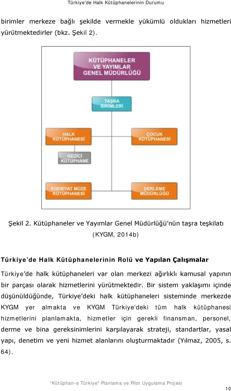 Kütüphaneler ve Yayımlar Genel Müdürlüğü nün taşra teşkilatı (KYGM, 2014b) Türkiye de Halk Kütüphanelerinin Rolü ve Yapılan Çalışmalar Türkiye de halk kütüphaneleri var olan merkezi