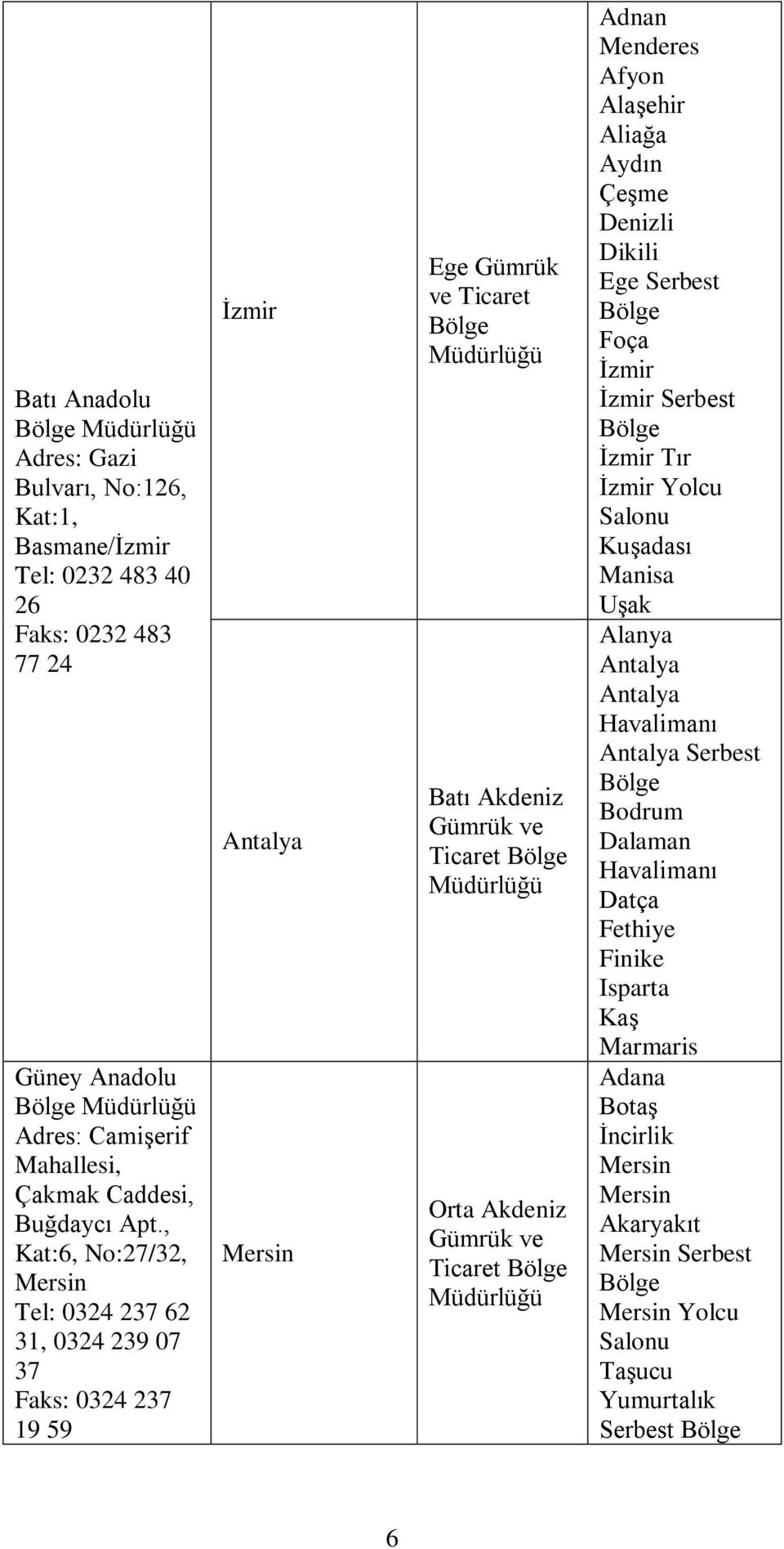 Afyon Alaşehir Aliağa Aydın Çeşme Denizli Dikili Ege Serbest Foça İzmir İzmir Serbest İzmir Tır İzmir Yolcu Kuşadası Manisa Uşak Alanya Antalya Antalya Havalimanı Antalya