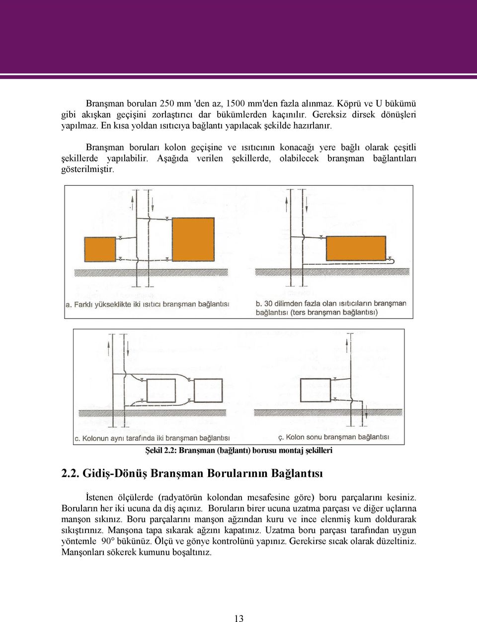 Aşağıda verilen şekillerde, olabilecek branşman bağlantıları gösterilmiştir. Şekil 2.