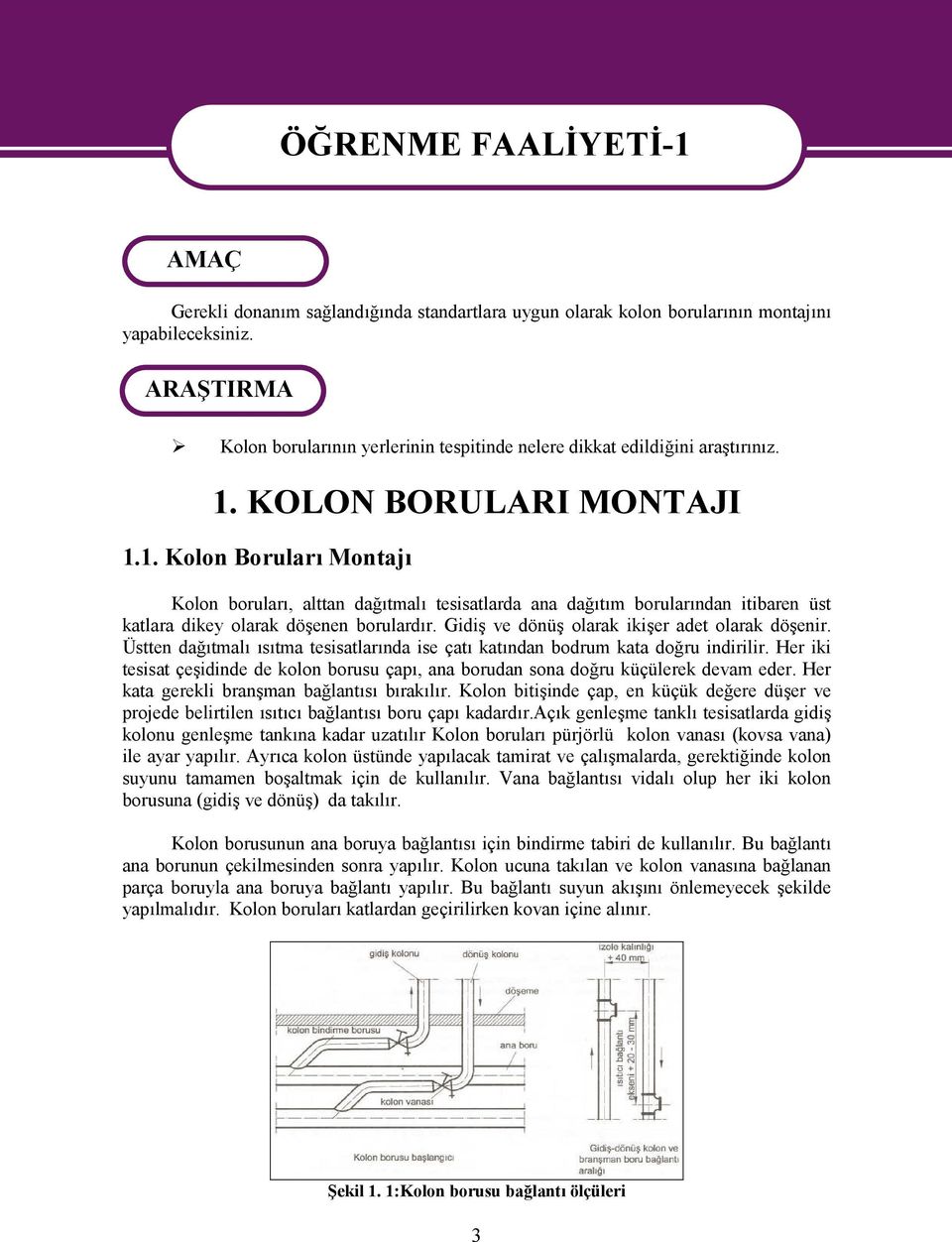 KOLON BORULARI MONTAJI 1.1. Kolon Boruları Montajı Kolon boruları, alttan dağıtmalı tesisatlarda ana dağıtım borularından itibaren üst katlara dikey olarak döşenen borulardır.