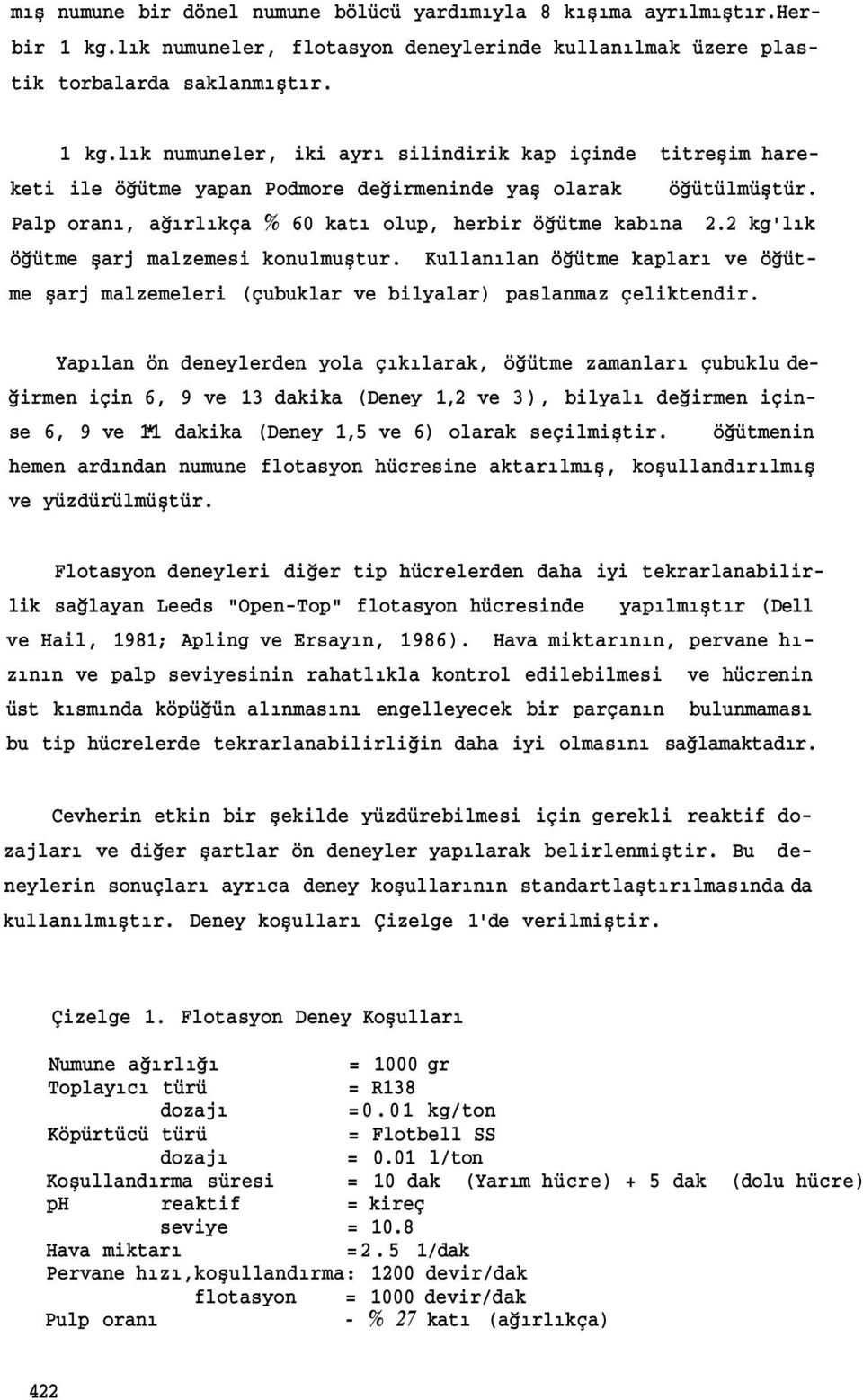 lık numuneler, iki ayrı silindirik kap içinde titreşim hareketi ile öğütme yapan Podmore değirmeninde yaş olarak öğütülmüştür. Palp oranı, ağırlıkça % 60 katı olup, herbir öğütme kabına 2.