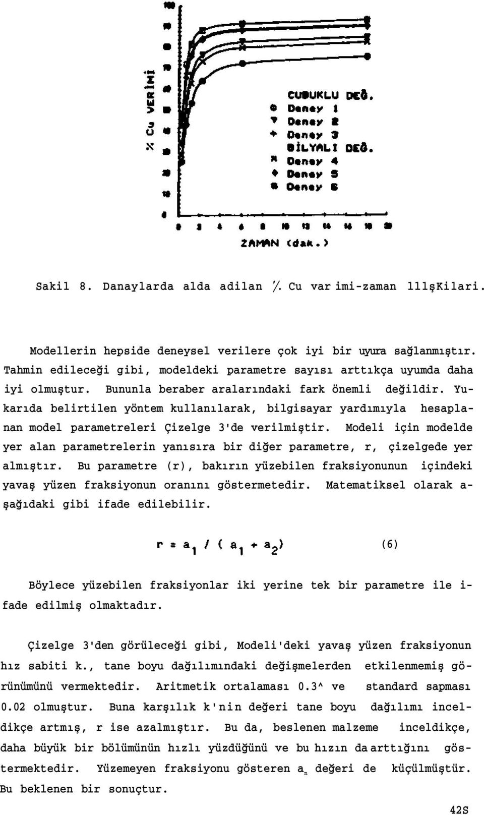 Yukarıda belirtilen yöntem kullanılarak, bilgisayar yardımıyla hesaplanan model parametreleri Çizelge 3'de verilmiştir.