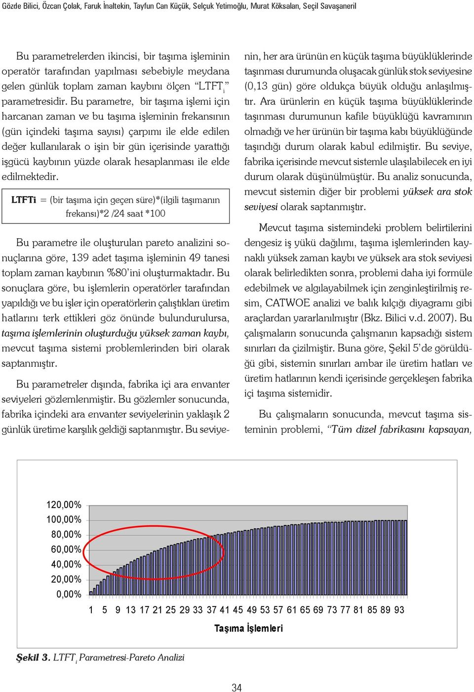 Bu parametre, bir taşıma işlemi için harcanan zaman ve bu taşıma işleminin frekansının (gün içindeki taşıma sayısı) çarpımı ile elde edilen değer kullanılarak o işin bir gün içerisinde yarattığı