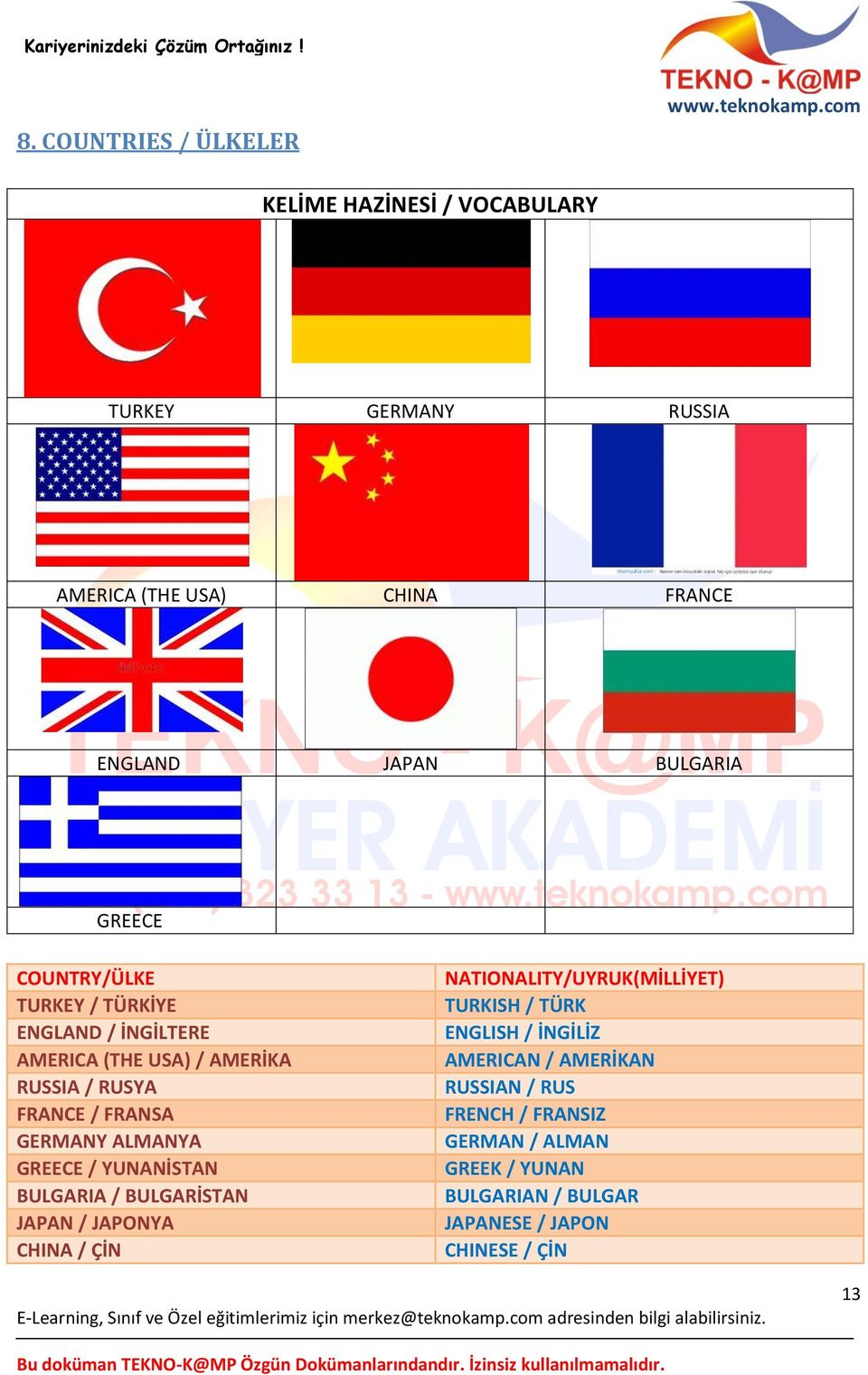 ALMANYA GREECE / YUNANİSTAN BULGARIA / BULGARİSTAN JAPAN / JAPONYA CHINA / ÇİN NATIONALITY/UYRUK(MİLLİYET) TURKISH / TÜRK ENGLISH