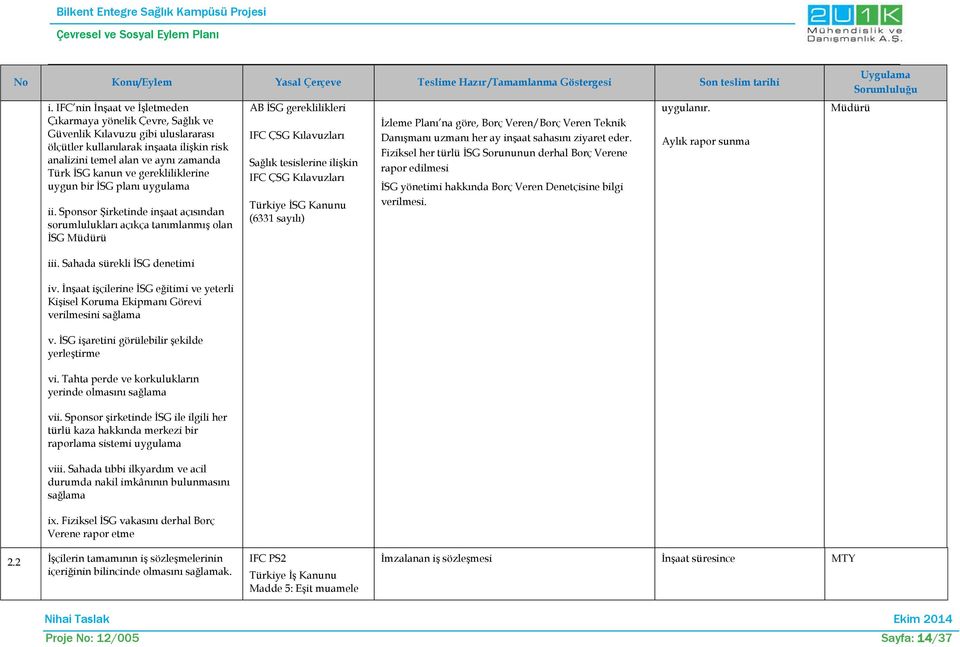 Sponsor Şirketinde inşaat açısından sorumlulukları açıkça tanımlanmış olan İSG Müdürü AB İSG gereklilikleri IFC ÇSG Kılavuzları Sağlık tesislerine ilişkin IFC ÇSG Kılavuzları Türkiye İSG Kanunu (6331