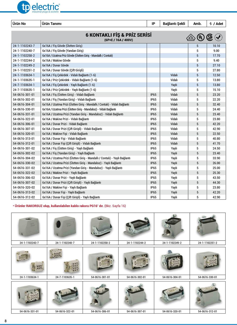 40 24-1-1102249-2 6x16A / Duvar Gövde 5.10 24-1-1102251-2 6x16A / Duvar Gövde (Çift Girişli) 5.80 24-1-1103634-1 6x16A / Fiş Çekirdek - Vidalı Bağlantı (1-6) Vidalı 5 12.