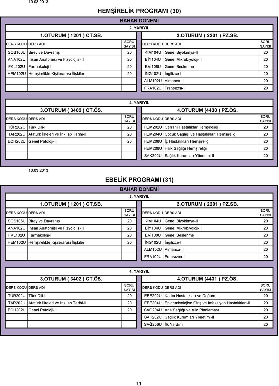 SOS106U Birey ve Davranış 20 KİM104U Genel Biyokimya-II 20 ANA102U İnsan Anatomisi ve Fizyolojisi-II 20 BİY104U Genel Mikrobiyoloji-II 20 FKL102U Farmakoloji-II 20 EVİ108U Genel Beslenme 20 HEM102U