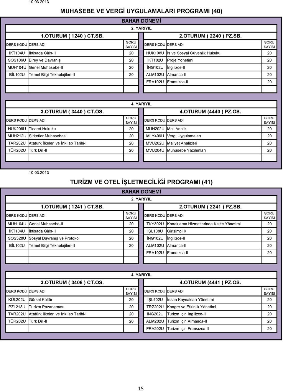 İKT104U İktisada Giriş-II 20 HUK108U İş ve Sosyal Güvenlik Hukuku 20 SOS106U Birey ve Davranış 20 İKT102U Proje Yönetimi 20 MUH104U Genel Muhasebe-II 20 İNG102U İngilizce-II 20 BİL102U Temel Bilgi