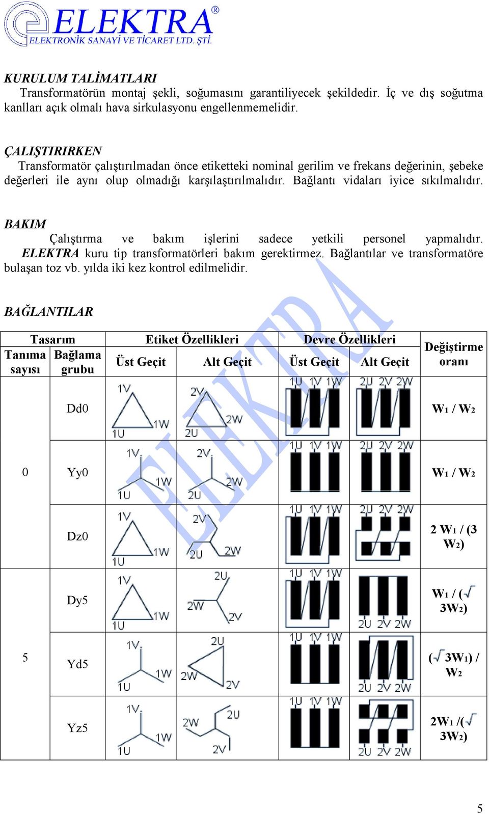 Bağlantı vidaları iyice sıkılmalıdır. BAKIM Çalıştırma ve bakım işlerini sadece yetkili personel yapmalıdır. ELEKTRA kuru tip transformatörleri bakım gerektirmez.